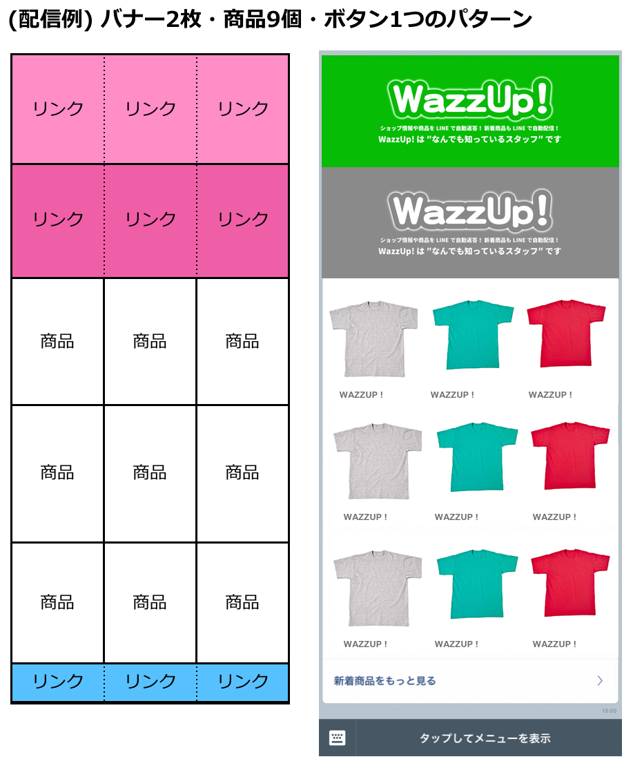 ランディングページをそのままLINE上で再現なんていう離れ業も